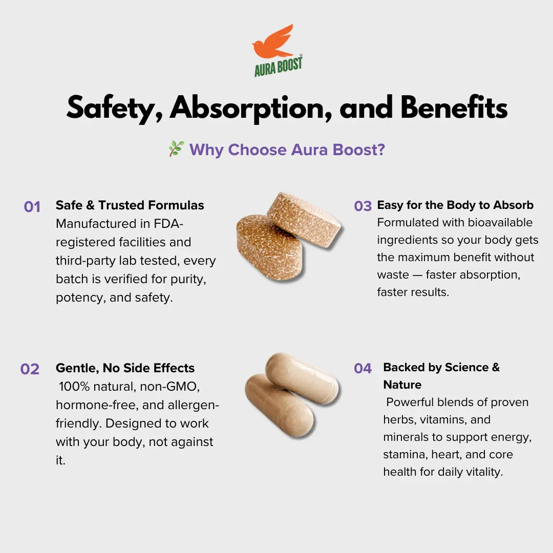 Multivitamin Bear Gummies (Adult)Â