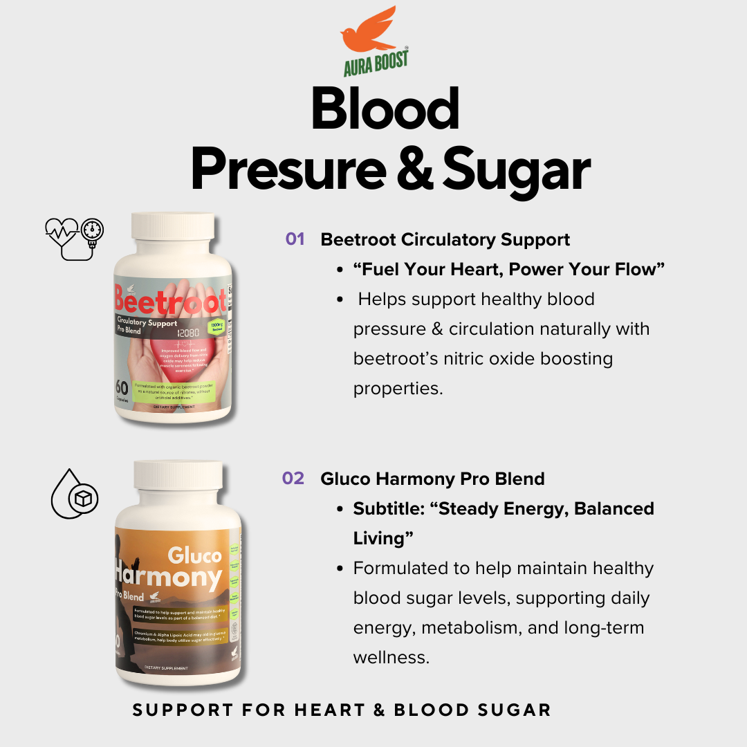 Blood Pressure & Blood Sugar