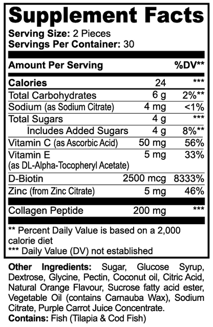 Collagen and Multi-Vitamin Gummies (Adult) 